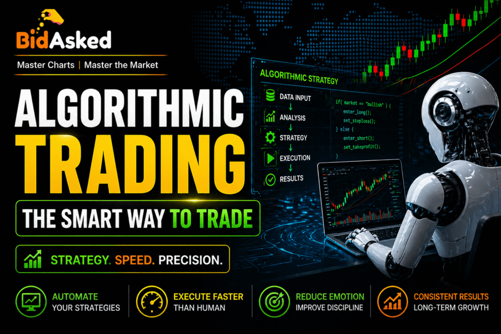 Computer based trading system for stock market automation