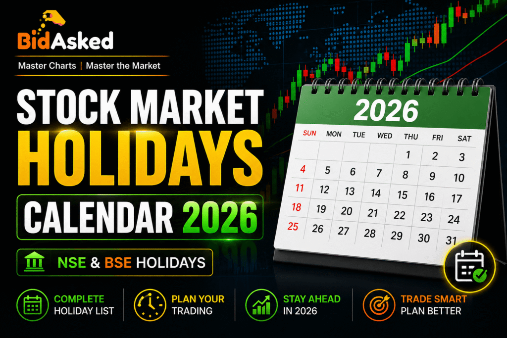 Indian stock market holidays calendar 2026 with NSE and BSE trading dates list