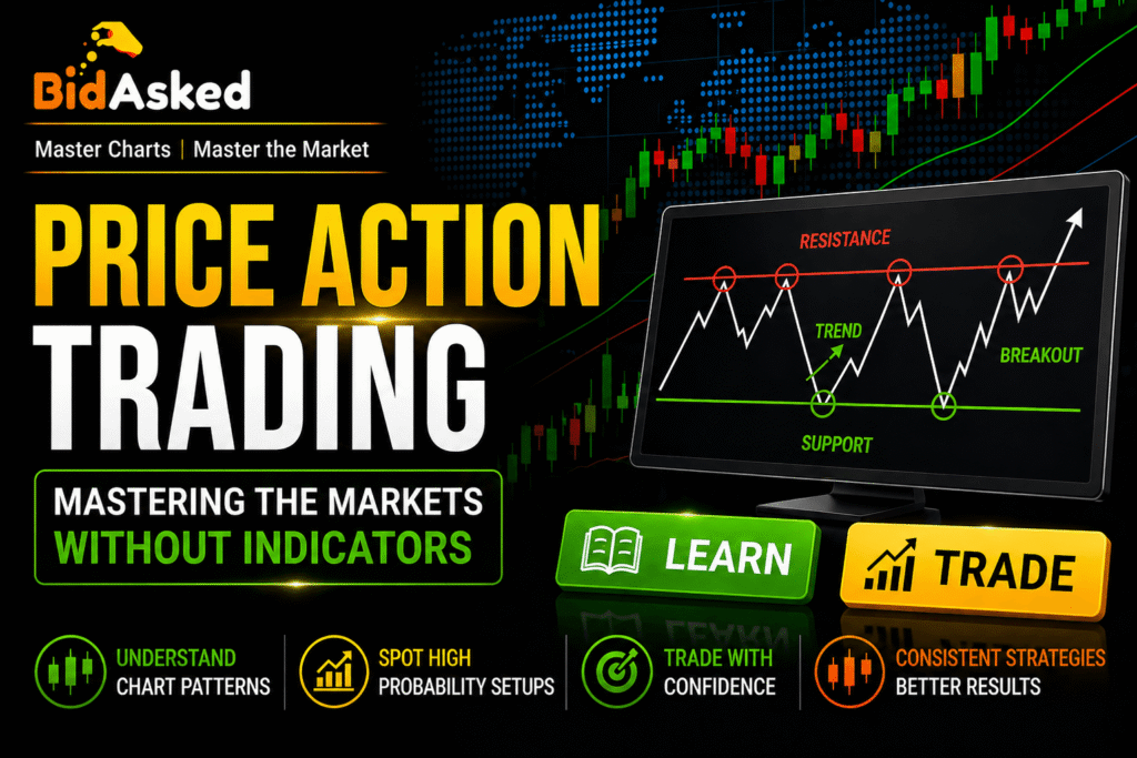 Key support and resistance zones in price action trading concept