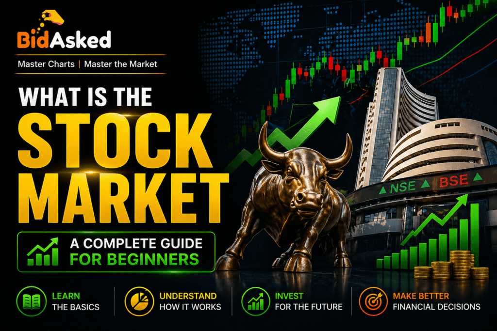 What is stock market beginner guide to buying and selling stocks with price charts